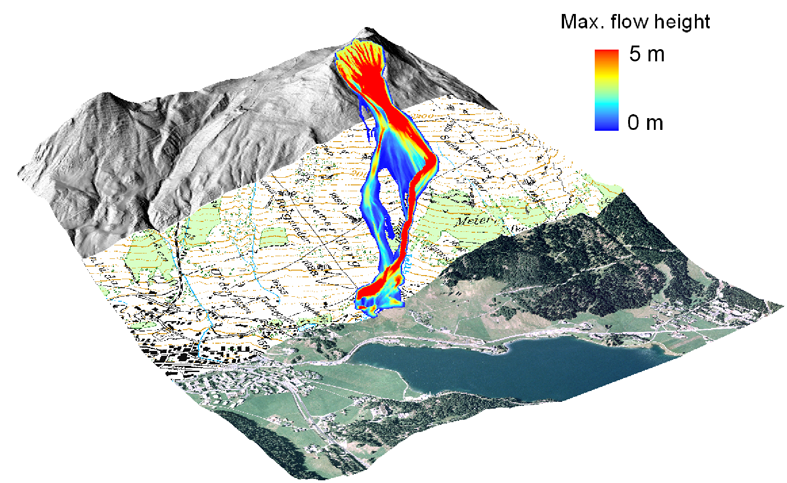 来自瑞士RAMMS用于雪崩、泥石流、滑坡、落石动态数值模拟软件