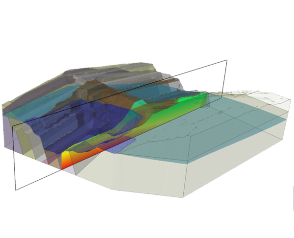 RS3-Groundwater.png